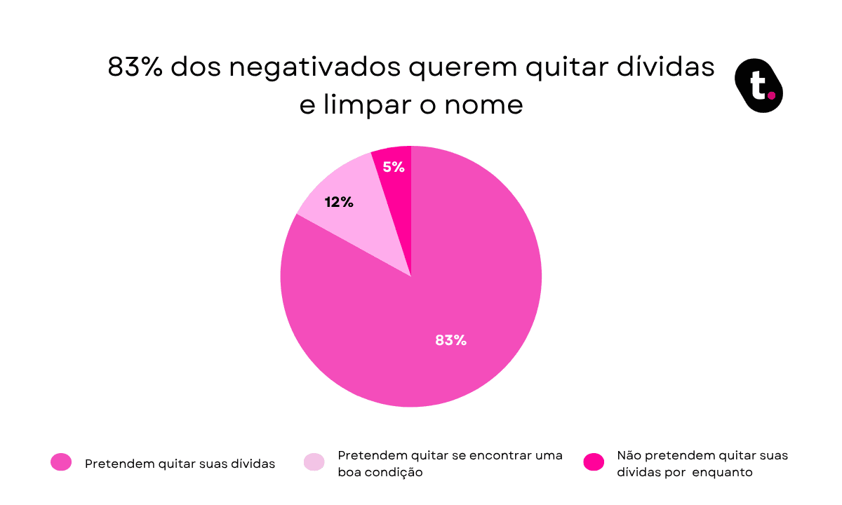 gráficos lb+pr (44)