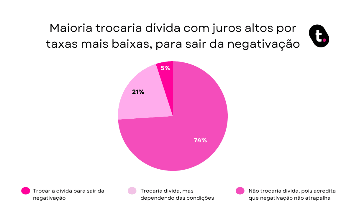gráficos lb+pr (45)